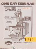 Wells-Index-Wells Index Series 700, CNC Systems Seminar Manual 1981-Series 700-01